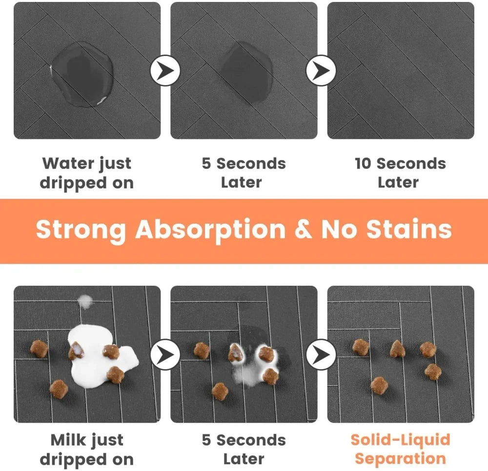 Absorbent Pet Feeding Mat | Quick-Dry Non-Slip Floor Protector for Dogs & Cat