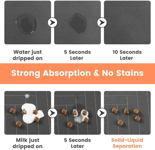 Absorbent Pet Feeding Mat | Quick-Dry Non-Slip Floor Protector for Dogs & Cat