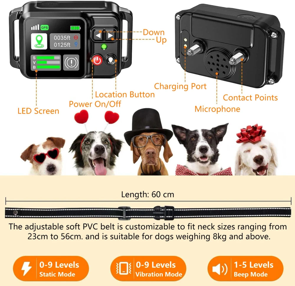 GPS Wireless Dog Fence System | Safe & Portable Pet Containment for Dogs